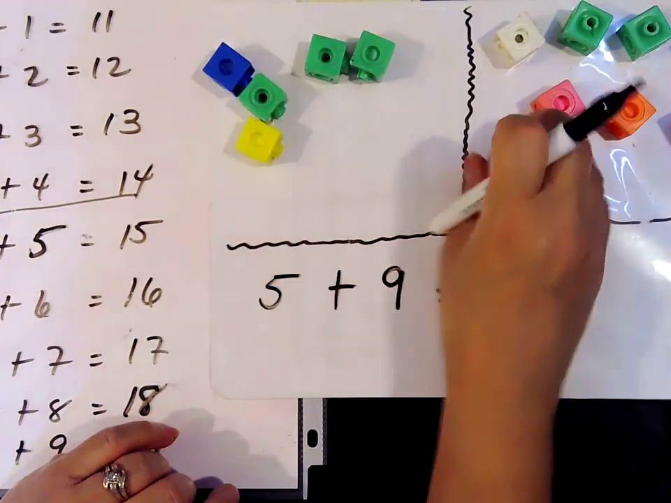 matematika untuk sd