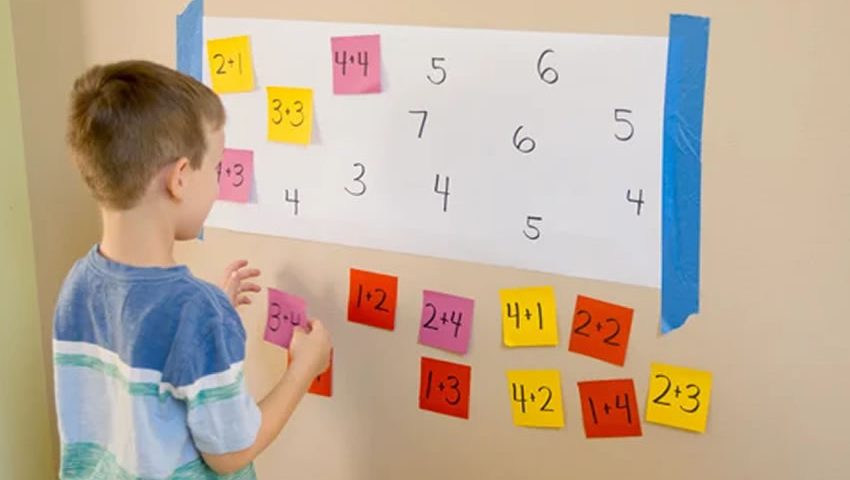 Bimbel Matematika untuk SD